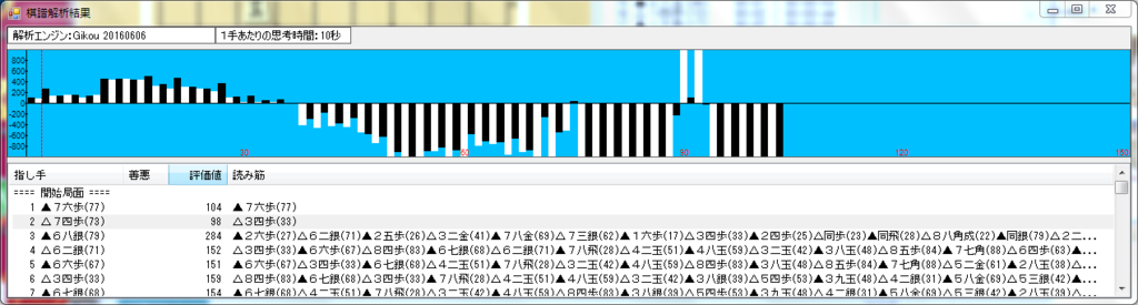 f:id:SugerHrtAsk:20160905024945p:plain f:id:SugerHrtAsk:20160905024945p:plain
