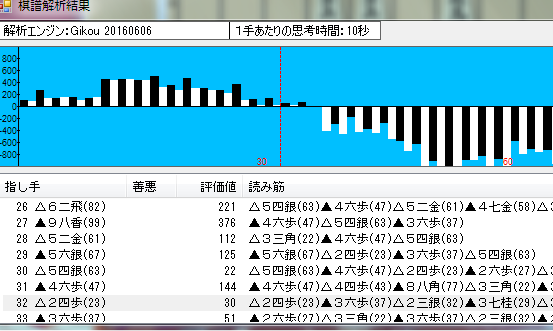 f:id:SugerHrtAsk:20160905025840p:plain f:id:SugerHrtAsk:20160905025840p:plain