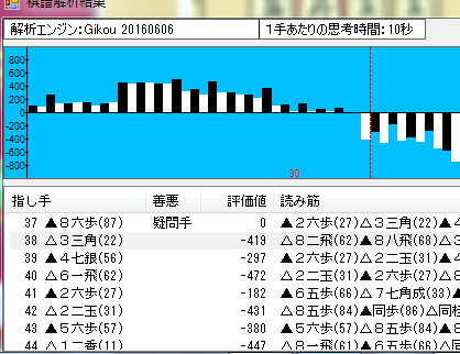 f:id:SugerHrtAsk:20160905030151p:plain f:id:SugerHrtAsk:20160905030151p:plain
