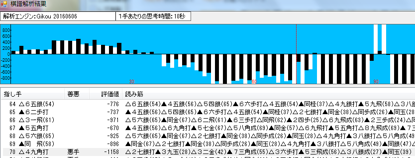 f:id:SugerHrtAsk:20160905030713p:plain f:id:SugerHrtAsk:20160905030713p:plain