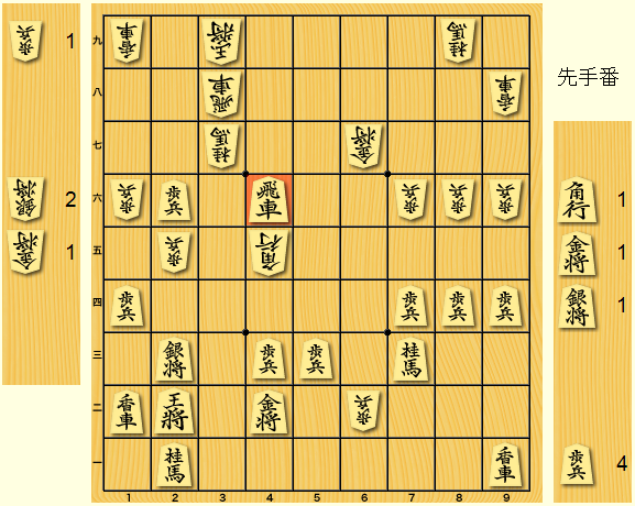 f:id:SugerHrtAsk:20160905031118p:plain f:id:SugerHrtAsk:20160905031118p:plain