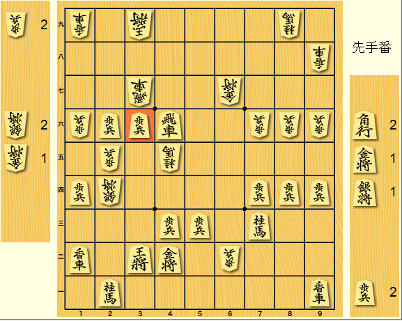 f:id:SugerHrtAsk:20160905031359p:plain f:id:SugerHrtAsk:20160905031359p:plain