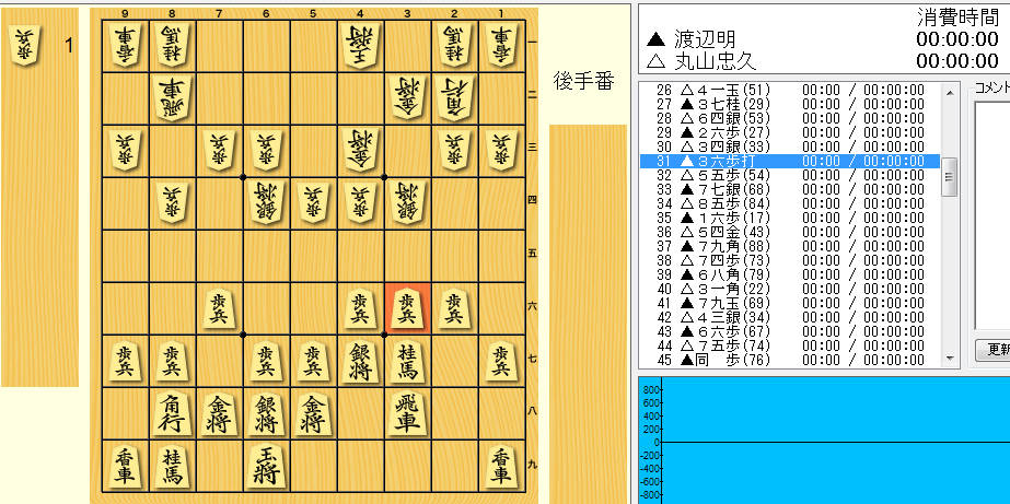 f:id:SugerHrtAsk:20170202234520p:plain f:id:SugerHrtAsk:20170202234520p:plain