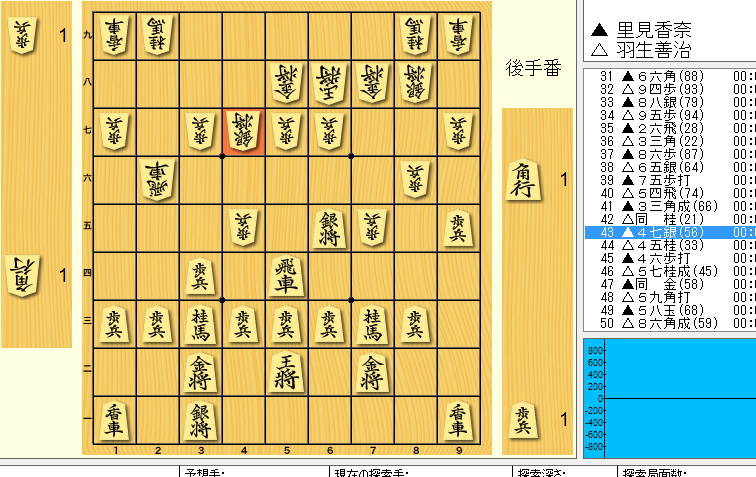 f:id:SugerHrtAsk:20170203000205p:plain f:id:SugerHrtAsk:20170203000205p:plain
