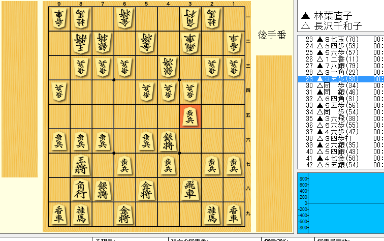 f:id:SugerHrtAsk:20170203002210p:plain f:id:SugerHrtAsk:20170203002210p:plain
