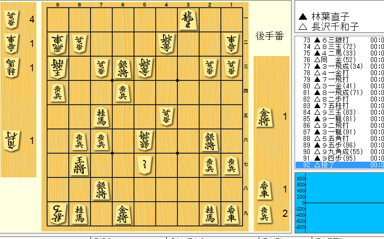 f:id:SugerHrtAsk:20170203002615p:plain f:id:SugerHrtAsk:20170203002615p:plain
