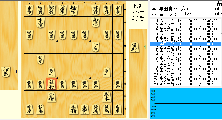f:id:SugerHrtAsk:20170603012834p:plain f:id:SugerHrtAsk:20170603012834p:plain