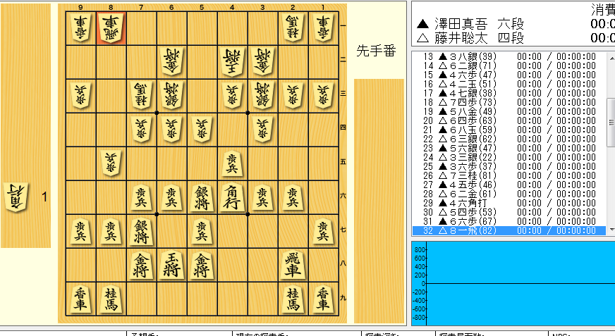f:id:SugerHrtAsk:20170603015229p:plain f:id:SugerHrtAsk:20170603015229p:plain