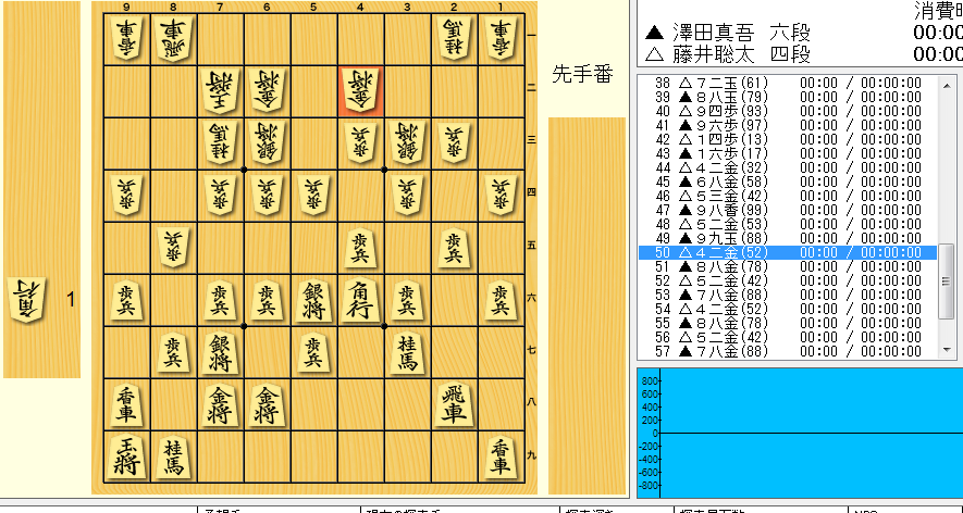 f:id:SugerHrtAsk:20170603015828p:plain f:id:SugerHrtAsk:20170603015828p:plain