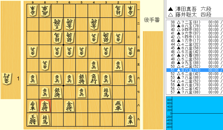 f:id:SugerHrtAsk:20170603020336p:plain f:id:SugerHrtAsk:20170603020336p:plain