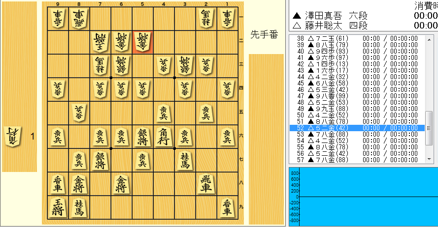 f:id:SugerHrtAsk:20170603020359p:plain f:id:SugerHrtAsk:20170603020359p:plain