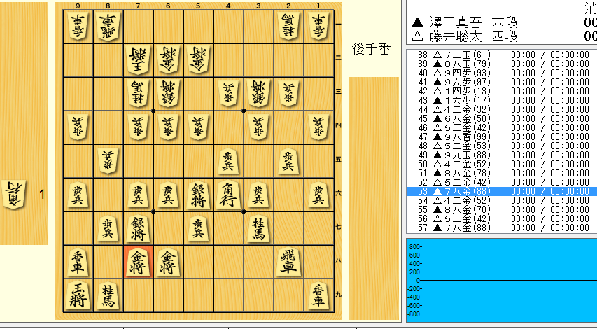 f:id:SugerHrtAsk:20170603020426p:plain f:id:SugerHrtAsk:20170603020426p:plain