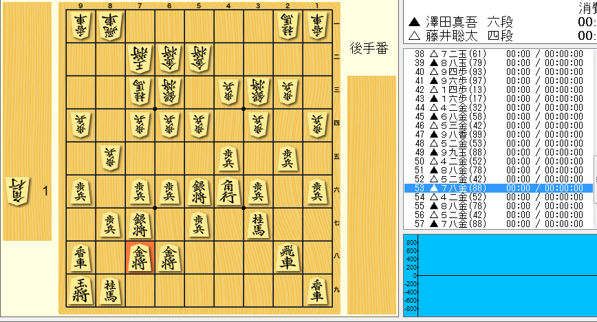 f:id:SugerHrtAsk:20170603020502p:plain f:id:SugerHrtAsk:20170603020502p:plain