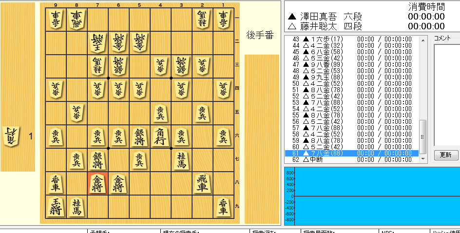 f:id:SugerHrtAsk:20170603021223p:plain f:id:SugerHrtAsk:20170603021223p:plain