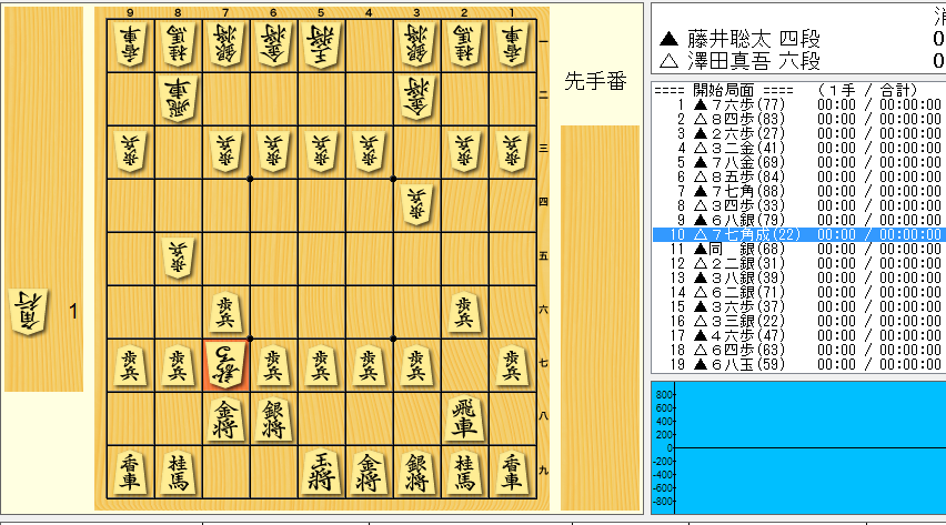 f:id:SugerHrtAsk:20170603021818p:plain f:id:SugerHrtAsk:20170603021818p:plain