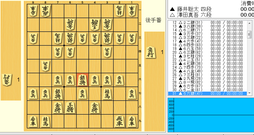 f:id:SugerHrtAsk:20170603022200p:plain f:id:SugerHrtAsk:20170603022200p:plain
