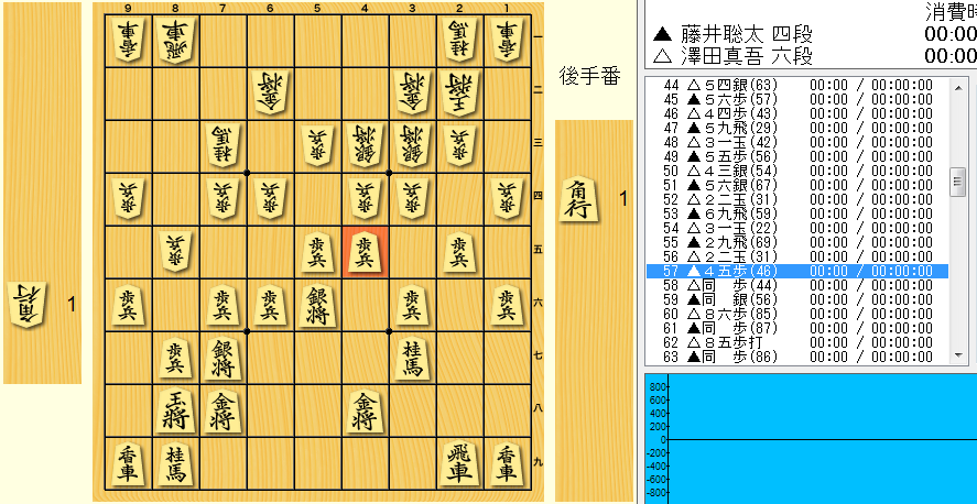 f:id:SugerHrtAsk:20170603022349p:plain f:id:SugerHrtAsk:20170603022349p:plain
