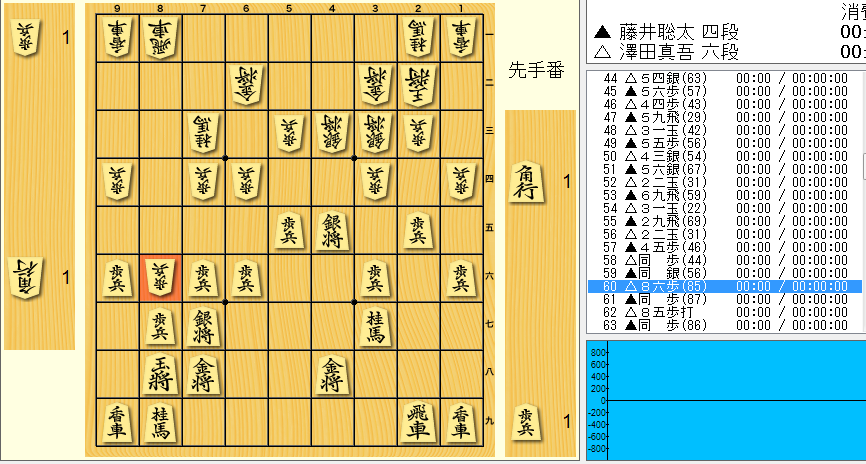 f:id:SugerHrtAsk:20170603022601p:plain f:id:SugerHrtAsk:20170603022601p:plain