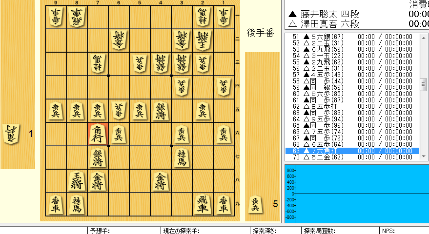 f:id:SugerHrtAsk:20170603192354p:plain f:id:SugerHrtAsk:20170603192354p:plain