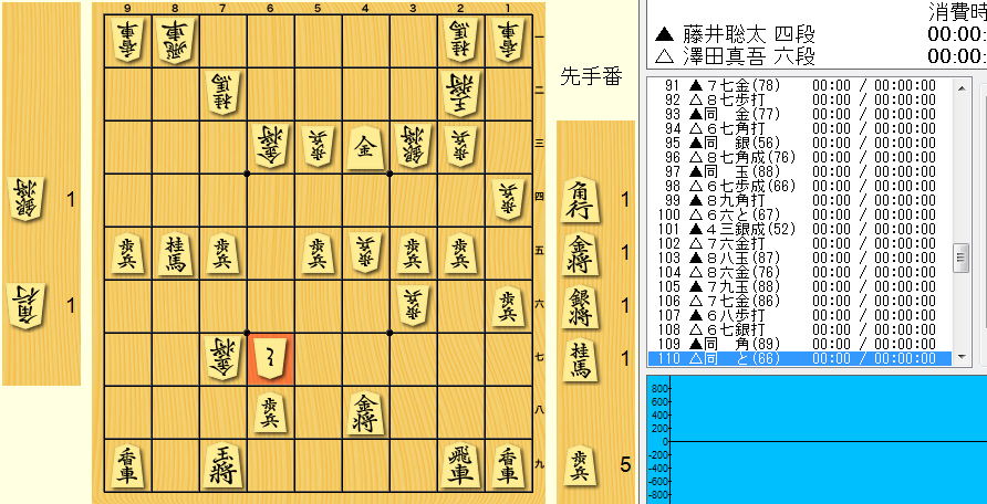 f:id:SugerHrtAsk:20170603201318p:plain f:id:SugerHrtAsk:20170603201318p:plain