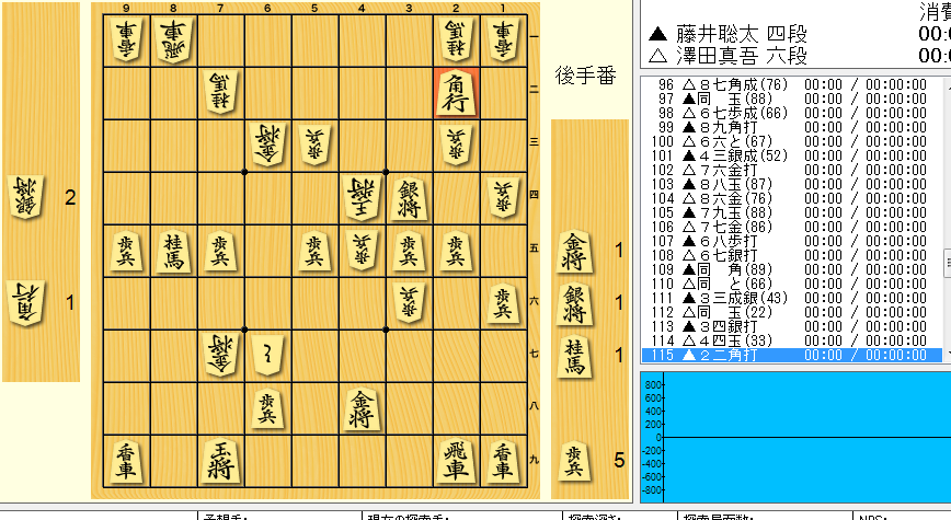 f:id:SugerHrtAsk:20170603201544p:plain f:id:SugerHrtAsk:20170603201544p:plain
