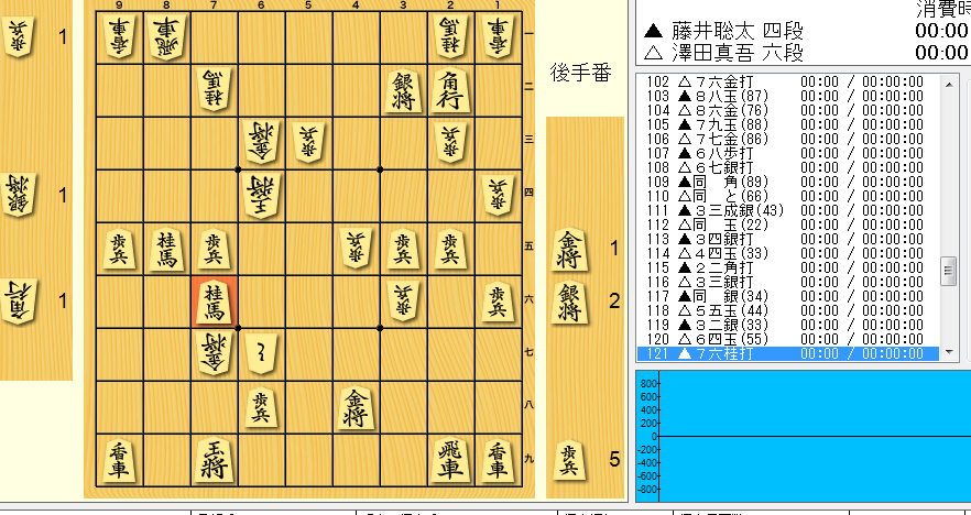 f:id:SugerHrtAsk:20170603201727p:plain f:id:SugerHrtAsk:20170603201727p:plain