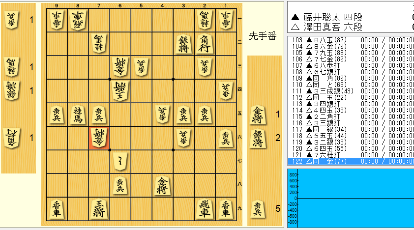 f:id:SugerHrtAsk:20170603202059p:plain f:id:SugerHrtAsk:20170603202059p:plain