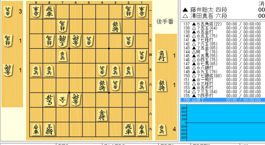 f:id:SugerHrtAsk:20170603202336p:plain f:id:SugerHrtAsk:20170603202336p:plain