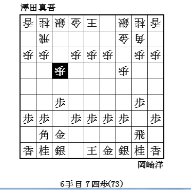 f:id:SugerHrtAsk:20170603204326p:plain f:id:SugerHrtAsk:20170603204326p:plain