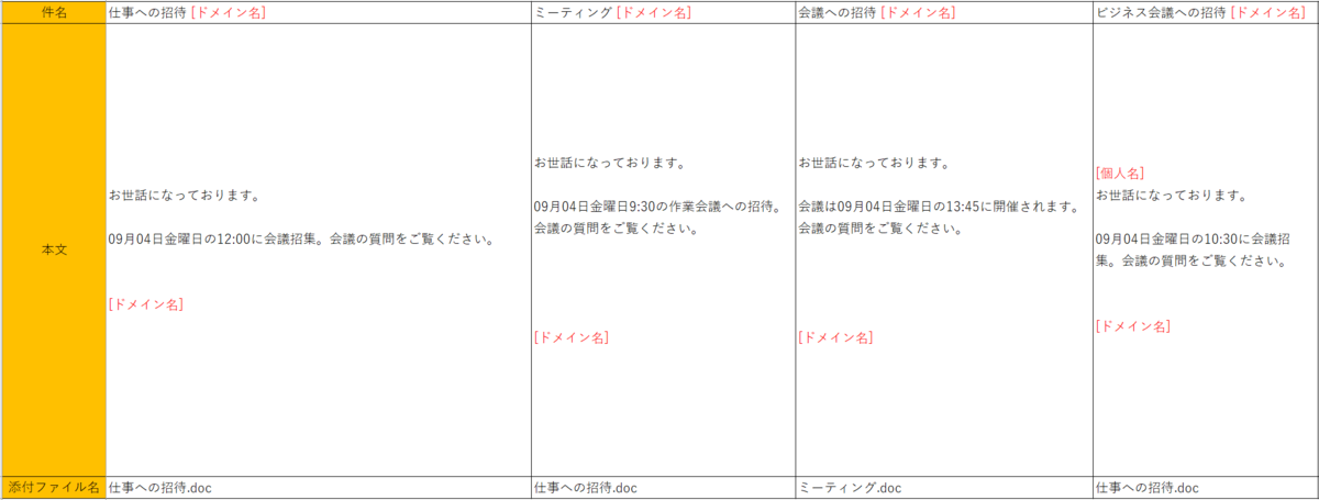 f:id:SugitaMuchi:20200902094657p:plain f:id:SugitaMuchi:20200902094657p:plain