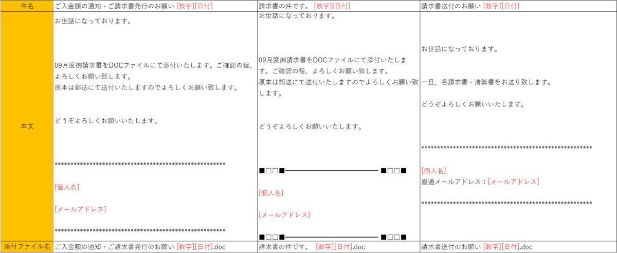 f:id:SugitaMuchi:20200902094729p:plain f:id:SugitaMuchi:20200902094729p:plain