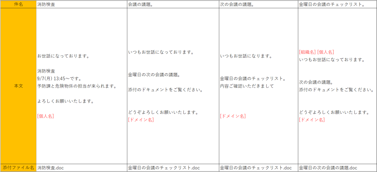 f:id:SugitaMuchi:20200902094825p:plain f:id:SugitaMuchi:20200902094825p:plain