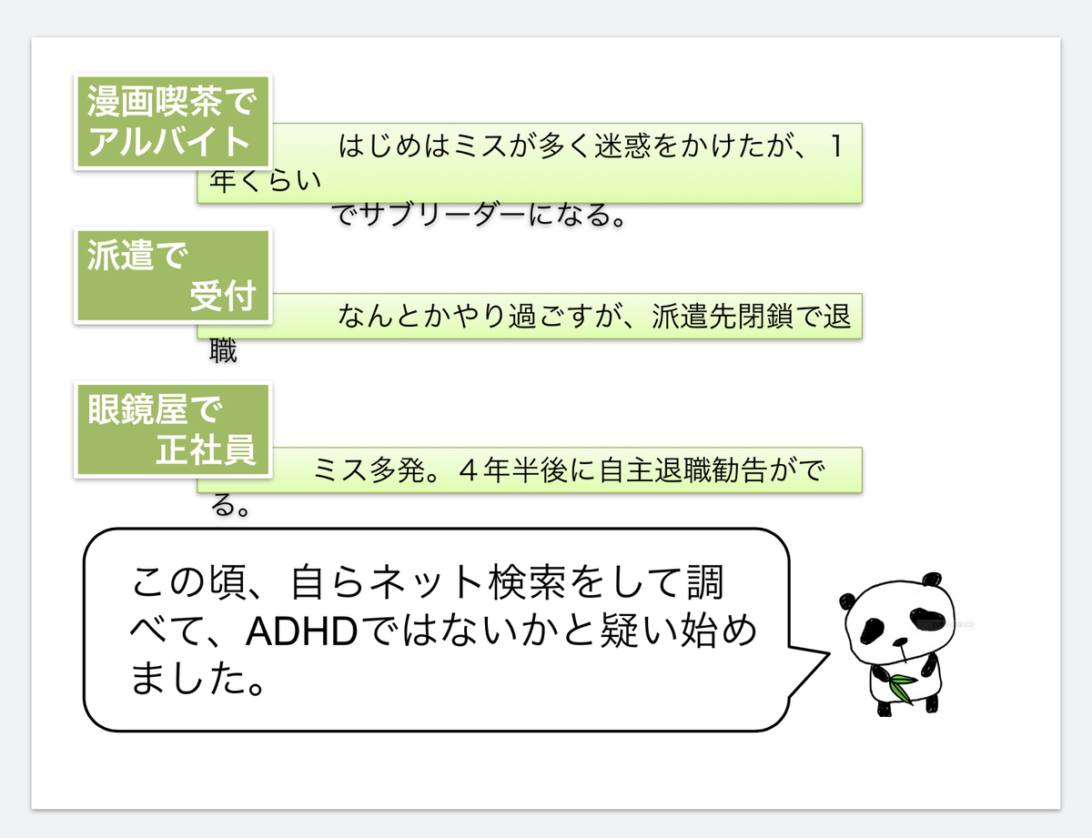 f:id:Sui07:20210324145818j:plain