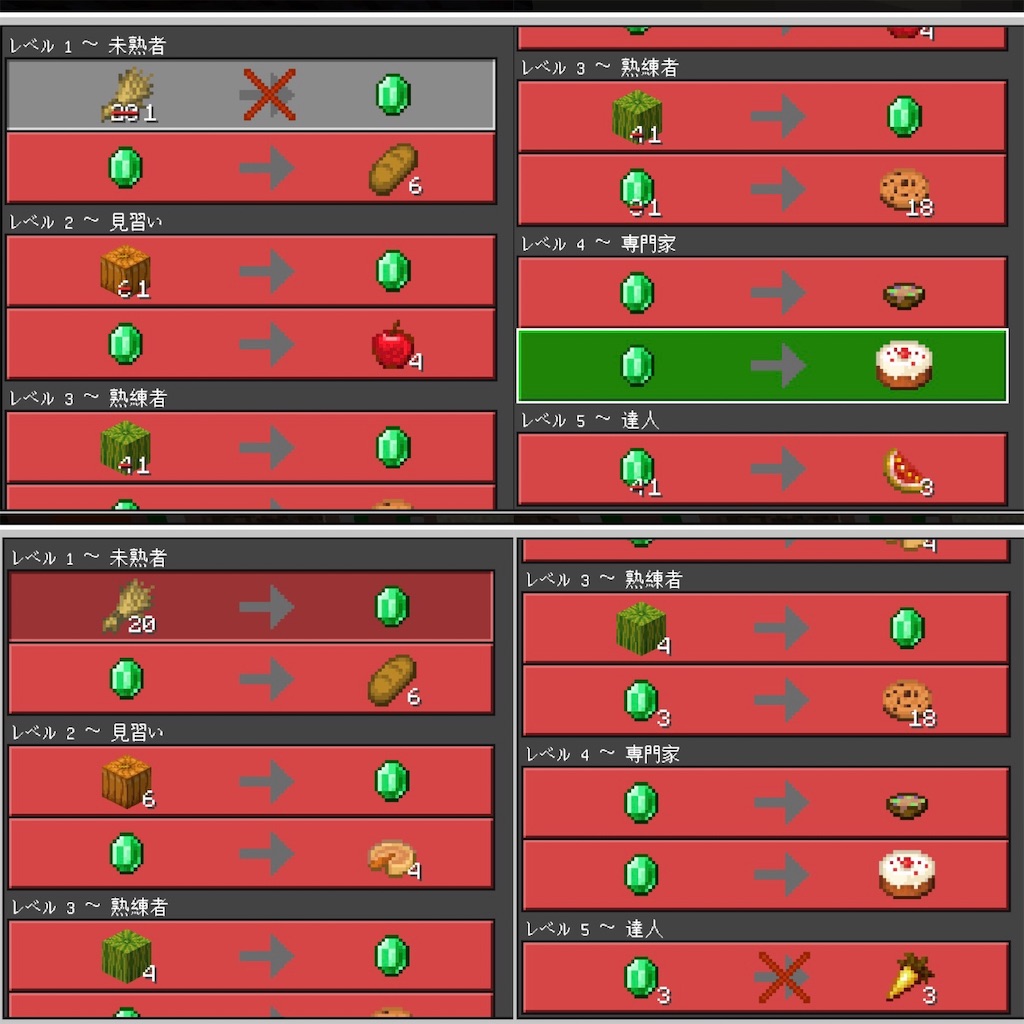 腐肉とは 食の人気 最新記事を集めました はてな