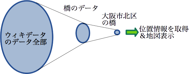 f:id:Suisui:20190423000645p:plain