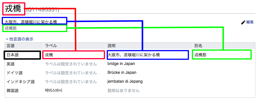 f:id:Suisui:20190424190715p:plain