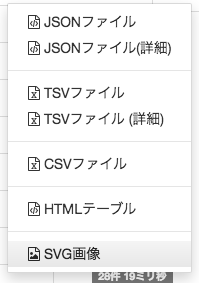 f:id:Suisui:20190428182020p:plain f:id:Suisui:20190428182020p:plain