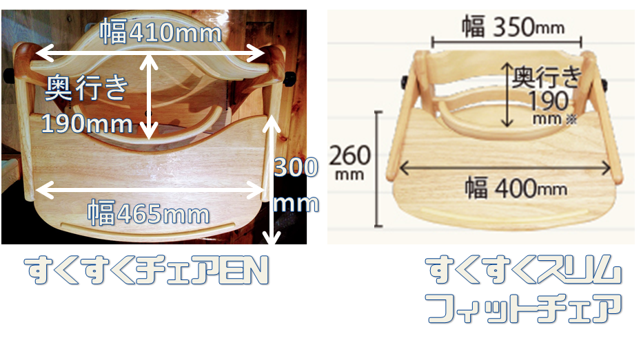 f:id:Suiten:20170507100508p:plain