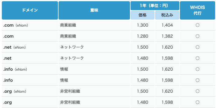 f:id:Suiten:20190514220020p:plain