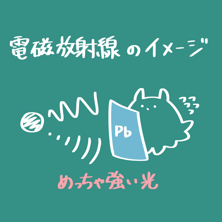 電磁放射線のイメージ