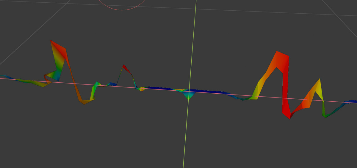 f:id:SunGod:20190419083526j:plain f:id:SunGod:20190419083526j:plain