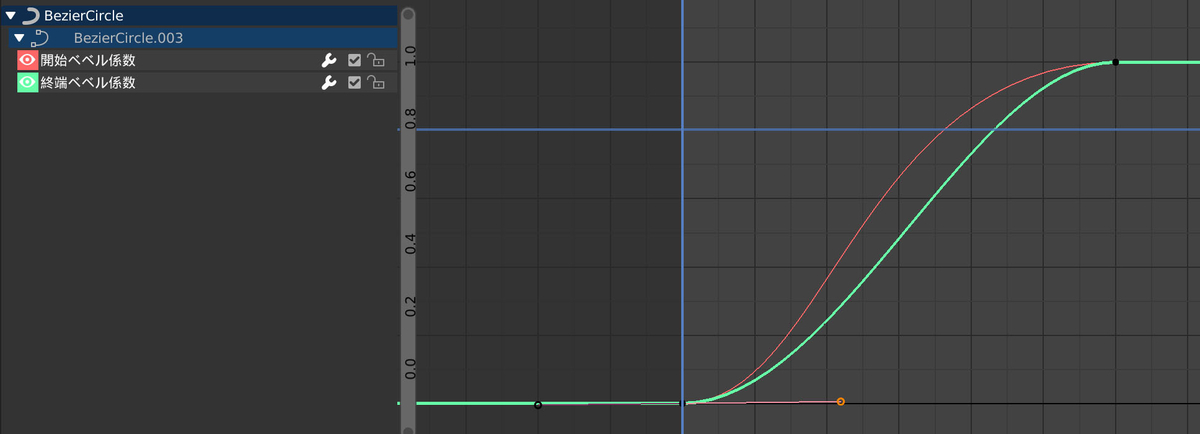 f:id:SunGod:20190427074001j:plain f:id:SunGod:20190427074001j:plain