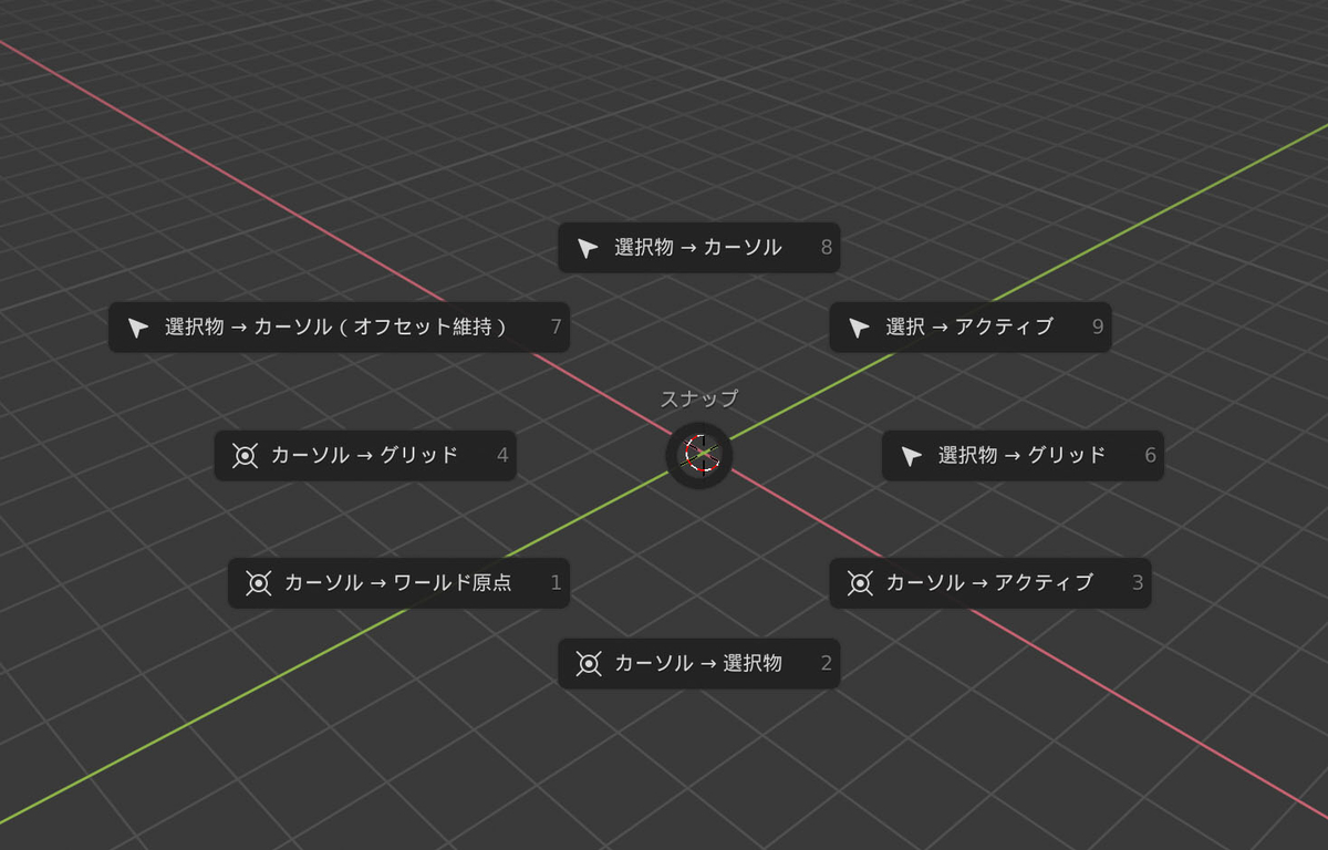 f:id:SunGod:20190506183757j:plain f:id:SunGod:20190506183757j:plain