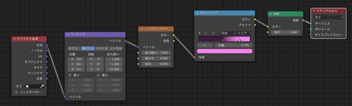 f:id:SunGod:20190609101217j:plain f:id:SunGod:20190609101217j:plain