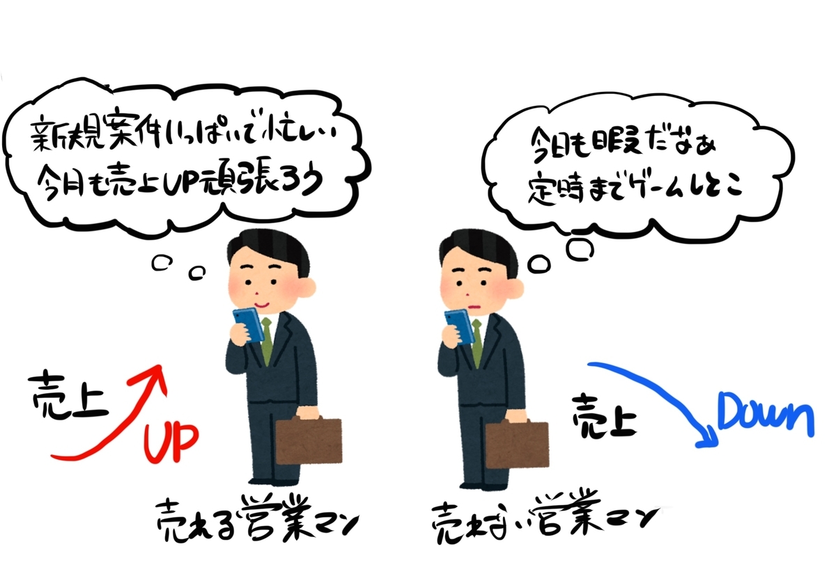 f:id:Sunoco:20200328193542j:plain f:id:Sunoco:20200328193542j:plain