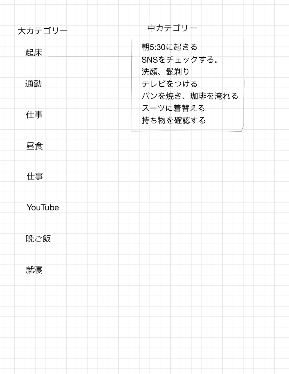 f:id:Sunoco:20200412185437j:plain f:id:Sunoco:20200412185437j:plain