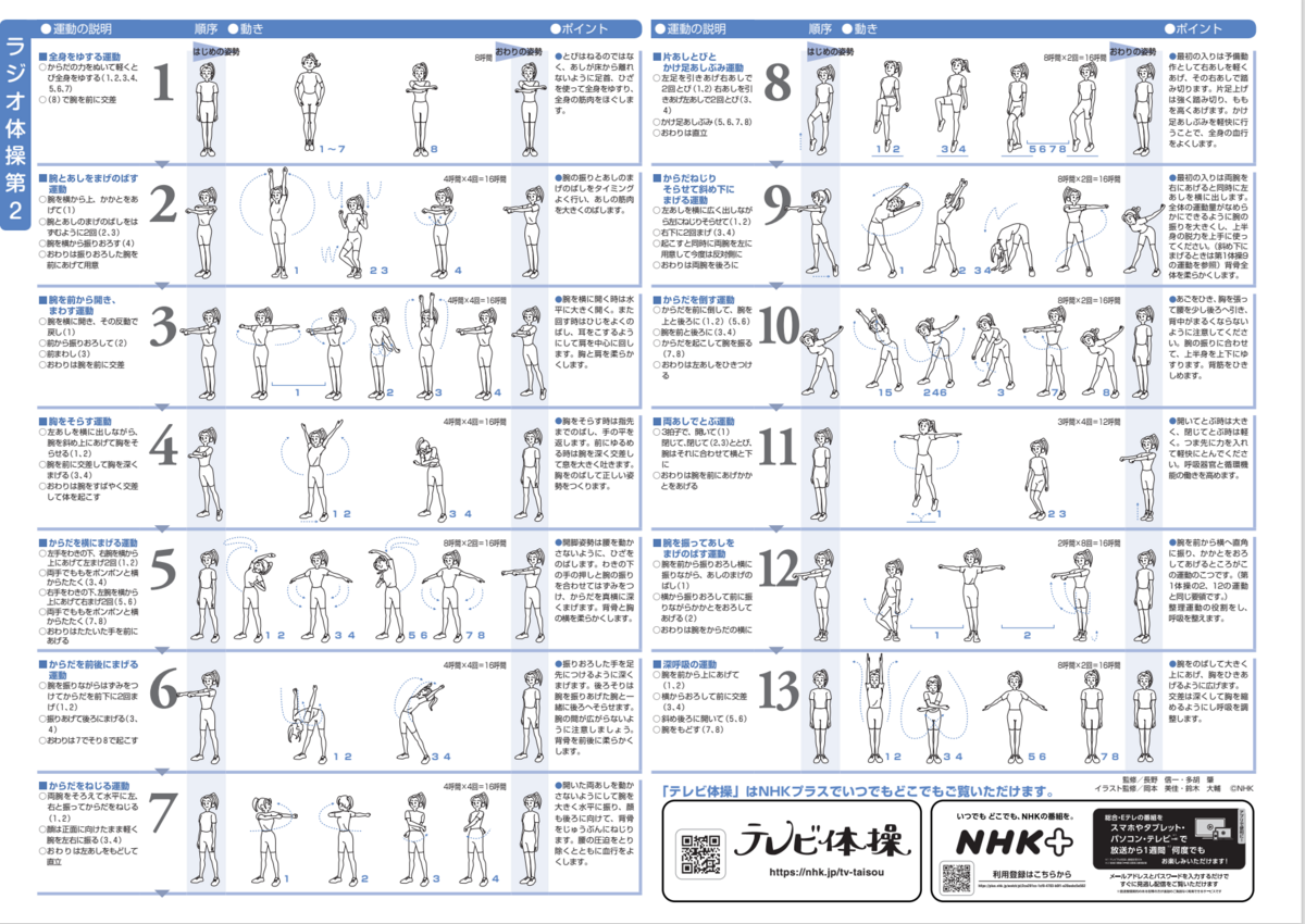 ラジオ 体操 第 一 順番 覚え 方