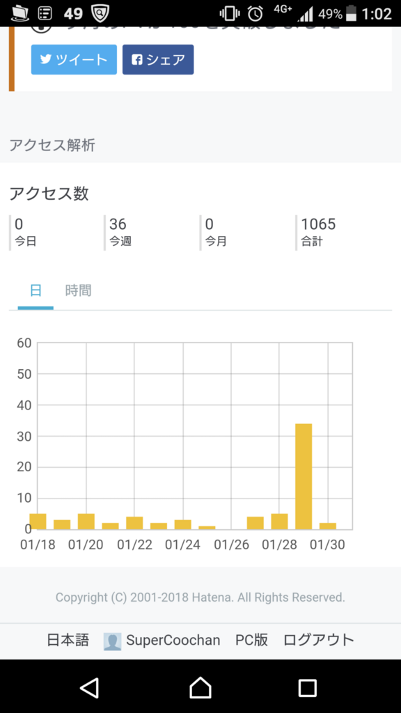 f:id:SuperCoochan:20180201010354p:plain f:id:SuperCoochan:20180201010354p:plain