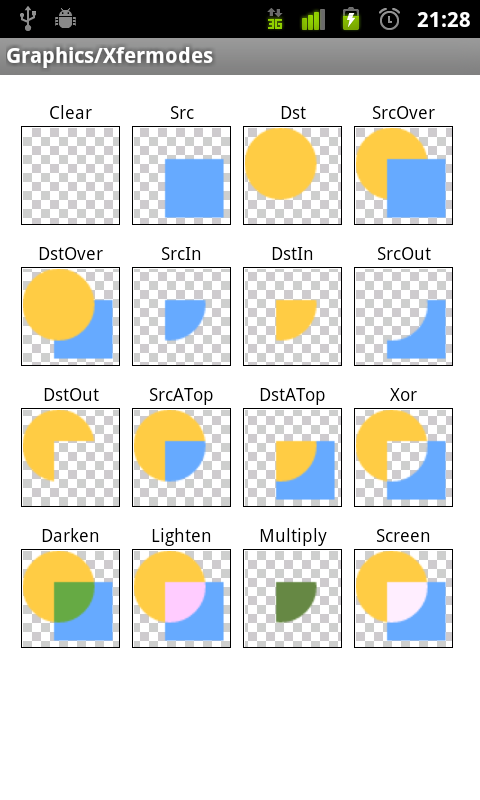 android.graphic.Shaderクラスについて - Superdry Memorandom :-p