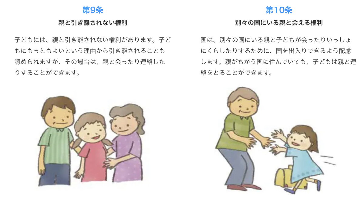 f:id:SupportSharedParenting:20210914012707j:plain